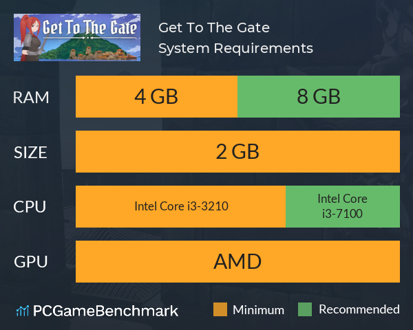 Get To The Gate System Requirements PC Graph - Can I Run Get To The Gate