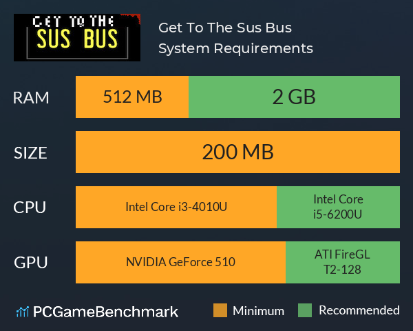 Get To The Sus Bus System Requirements PC Graph - Can I Run Get To The Sus Bus