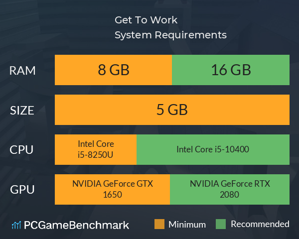 Get To Work System Requirements PC Graph - Can I Run Get To Work