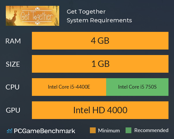 Get Together System Requirements PC Graph - Can I Run Get Together