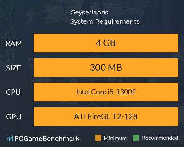 Geyserlands System Requirements PC Graph - Can I Run Geyserlands