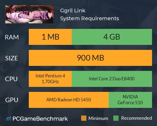 Ggril Link System Requirements PC Graph - Can I Run Ggril Link