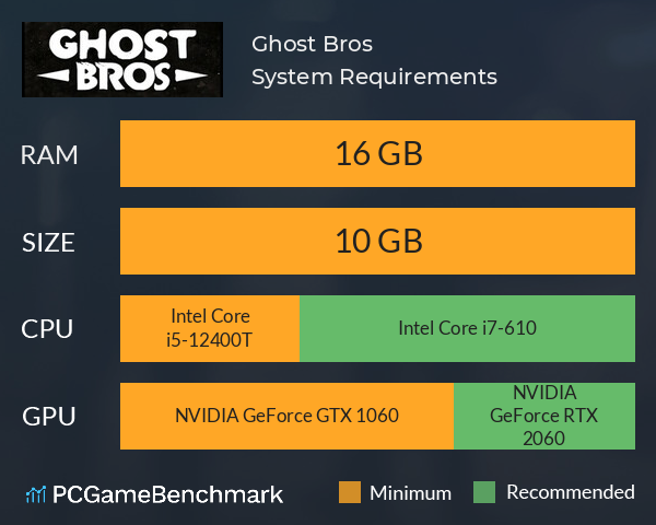 Ghost Bros System Requirements PC Graph - Can I Run Ghost Bros