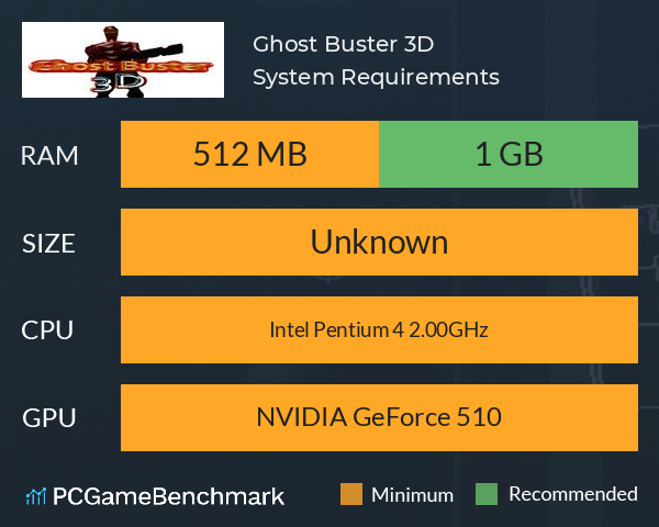 Ghost Buster 3D System Requirements PC Graph - Can I Run Ghost Buster 3D