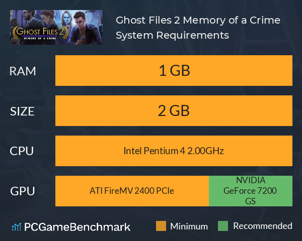 Ghost Files 2: Memory of a Crime System Requirements PC Graph - Can I Run Ghost Files 2: Memory of a Crime