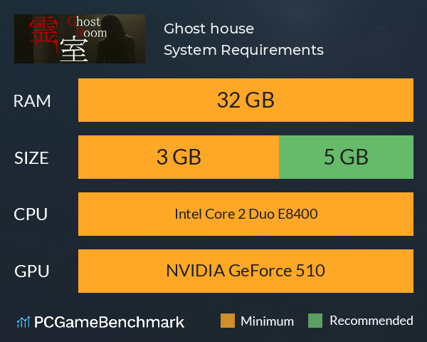 Ghost house System Requirements PC Graph - Can I Run Ghost house