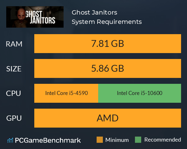 Ghost Janitors System Requirements PC Graph - Can I Run Ghost Janitors