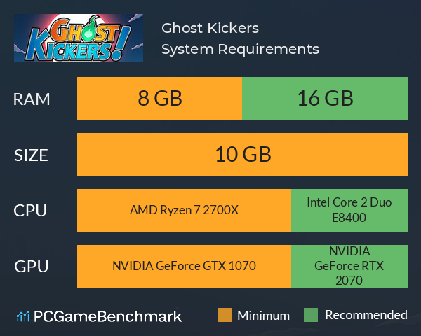 Ghost Kickers! System Requirements PC Graph - Can I Run Ghost Kickers!