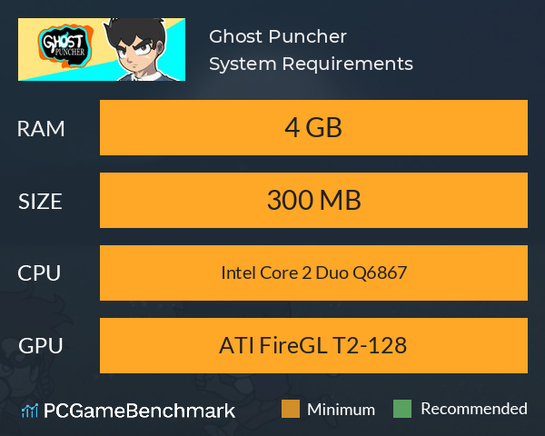 Ghost Puncher System Requirements PC Graph - Can I Run Ghost Puncher