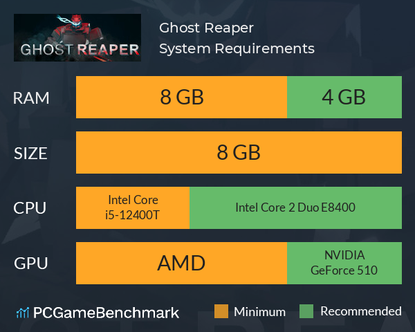 Ghost Reaper System Requirements PC Graph - Can I Run Ghost Reaper