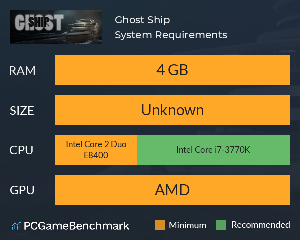 Ghost Ship System Requirements PC Graph - Can I Run Ghost Ship