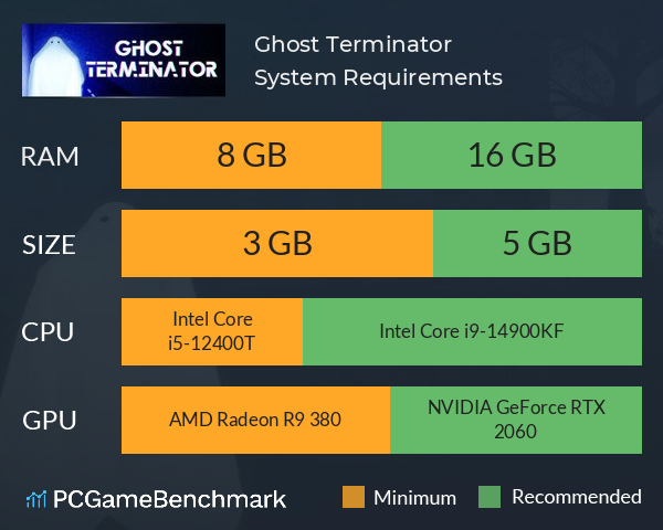 Ghost Terminator System Requirements PC Graph - Can I Run Ghost Terminator