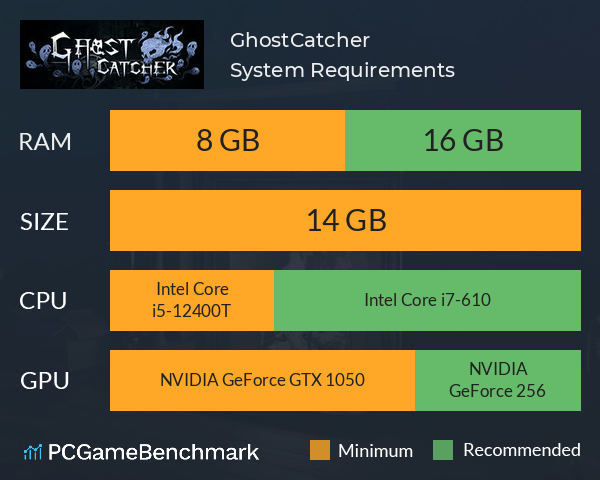 GhostCatcher System Requirements PC Graph - Can I Run GhostCatcher