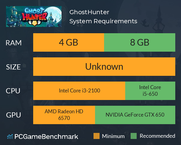 GhostHunter System Requirements PC Graph - Can I Run GhostHunter