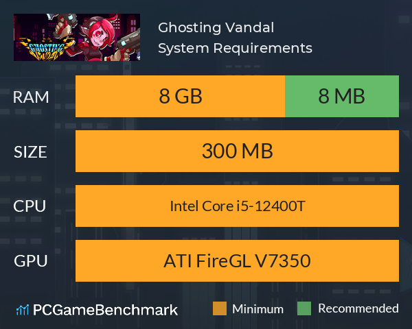 Ghosting Vandal System Requirements PC Graph - Can I Run Ghosting Vandal