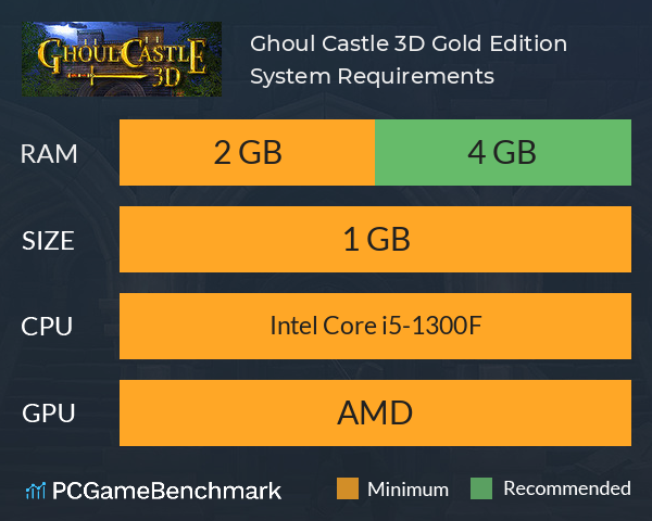 Ghoul Castle 3D: Gold Edition System Requirements PC Graph - Can I Run Ghoul Castle 3D: Gold Edition