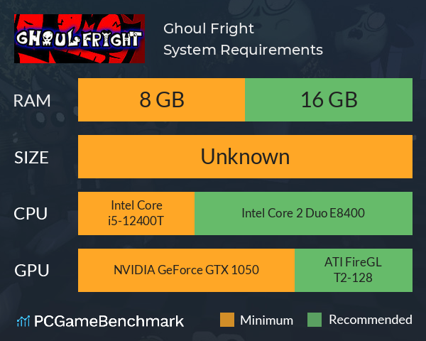 Ghoul Fright System Requirements PC Graph - Can I Run Ghoul Fright