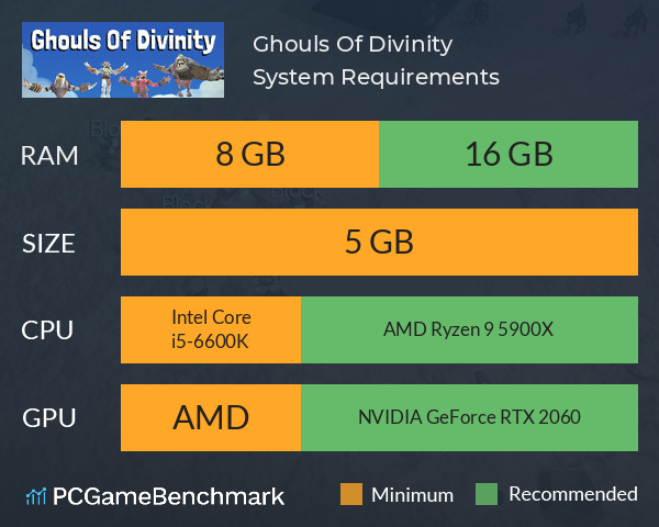 Ghouls Of Divinity System Requirements PC Graph - Can I Run Ghouls Of Divinity