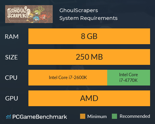 GhoulScrapers System Requirements PC Graph - Can I Run GhoulScrapers