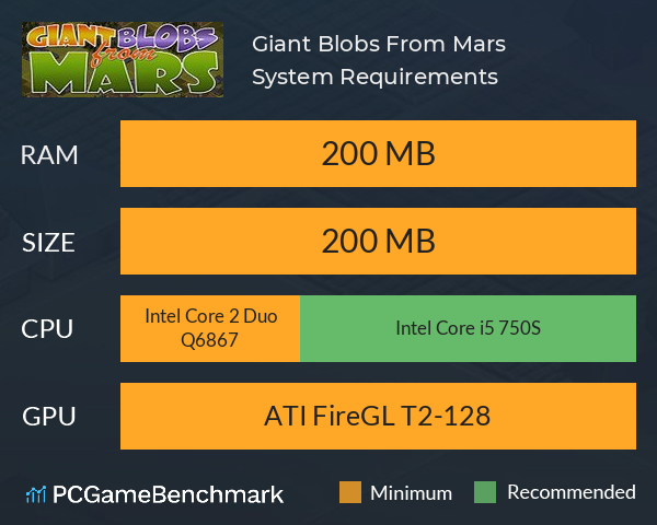 Giant Blobs From Mars System Requirements PC Graph - Can I Run Giant Blobs From Mars