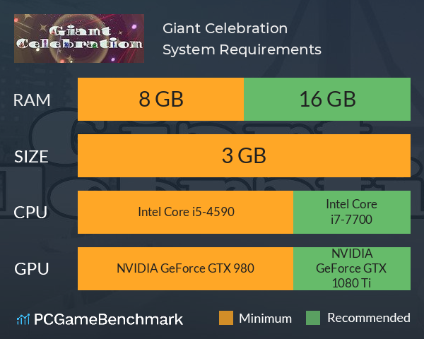 Giant Celebration System Requirements PC Graph - Can I Run Giant Celebration