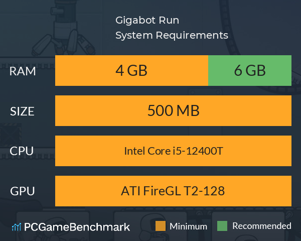 Gigabot Run System Requirements PC Graph - Can I Run Gigabot Run