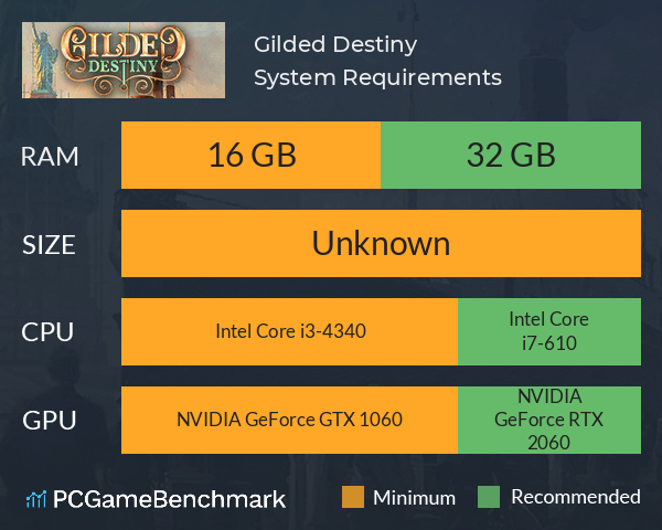 Gilded Destiny System Requirements PC Graph - Can I Run Gilded Destiny