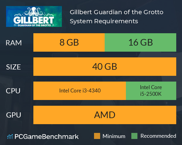 Gillbert: Guardian of the Grotto System Requirements PC Graph - Can I Run Gillbert: Guardian of the Grotto