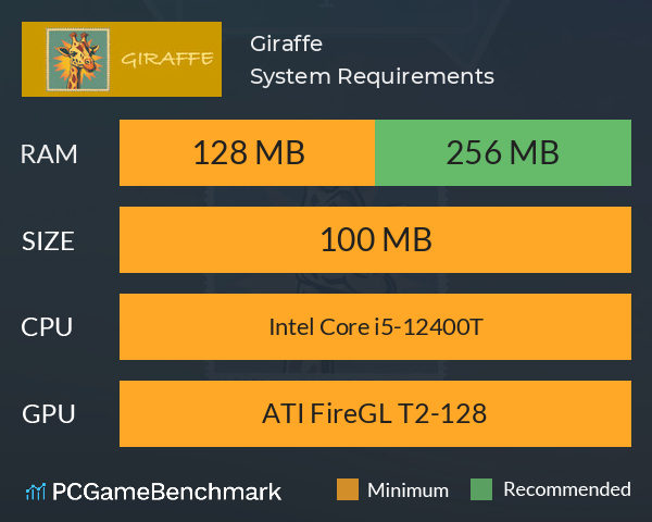 Giraffe System Requirements PC Graph - Can I Run Giraffe