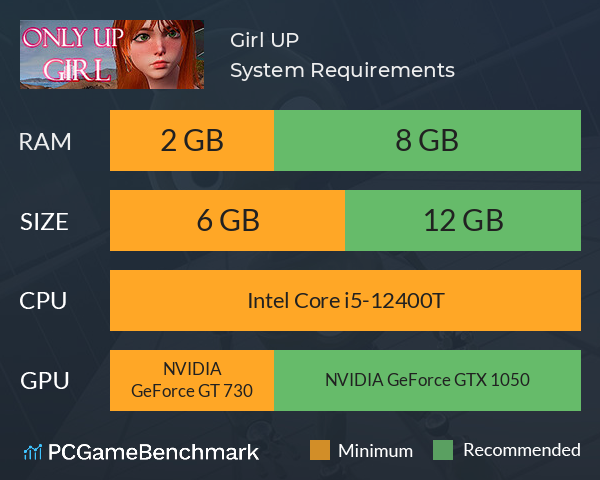 Girl UP System Requirements PC Graph - Can I Run Girl UP