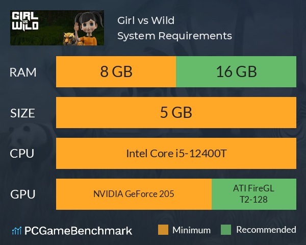 Girl vs Wild System Requirements PC Graph - Can I Run Girl vs Wild