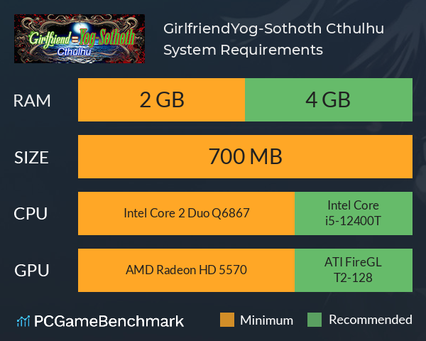 Girlfriend=Yog-Sothoth: Cthulhu System Requirements PC Graph - Can I Run Girlfriend=Yog-Sothoth: Cthulhu