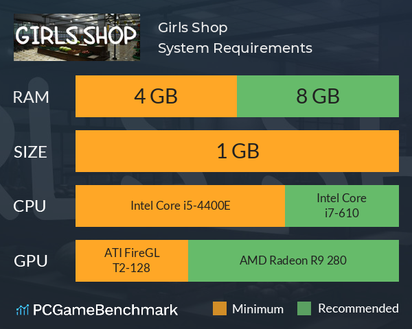 Girls Shop System Requirements PC Graph - Can I Run Girls Shop