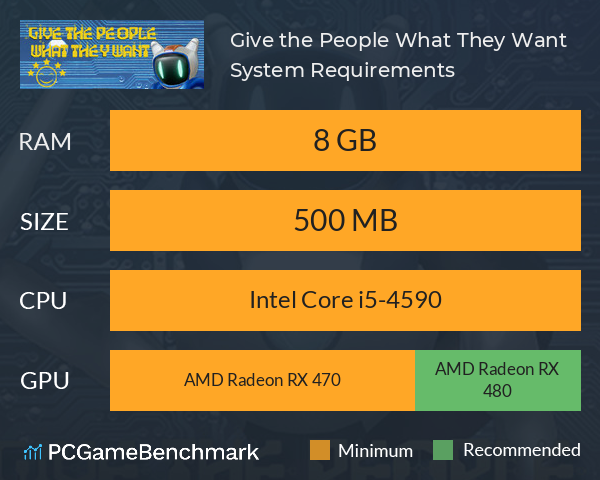 Give the People What They Want System Requirements PC Graph - Can I Run Give the People What They Want