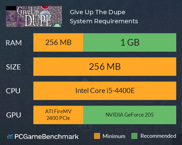 Give Up The Dupe System Requirements PC Graph - Can I Run Give Up The Dupe