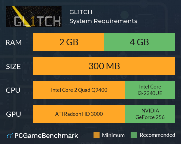 GL1TCH System Requirements PC Graph - Can I Run GL1TCH