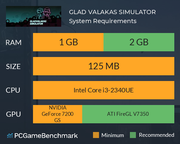 GLAD VALAKAS SIMULATOR System Requirements PC Graph - Can I Run GLAD VALAKAS SIMULATOR