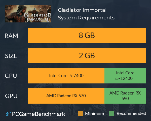 Gladiator Immortal System Requirements PC Graph - Can I Run Gladiator Immortal