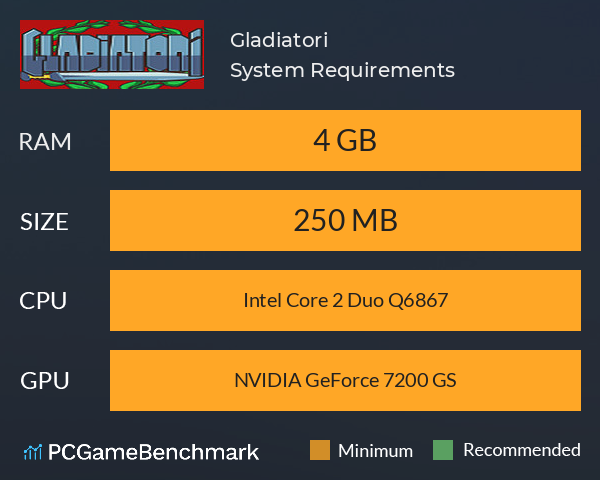 Gladiatori System Requirements PC Graph - Can I Run Gladiatori