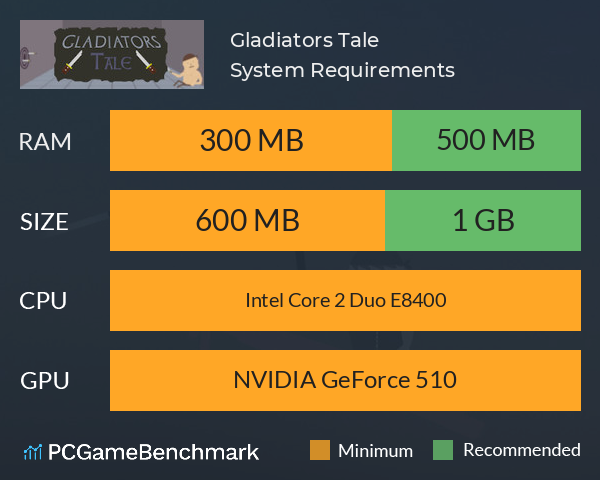 Gladiators Tale System Requirements PC Graph - Can I Run Gladiators Tale