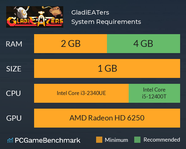 GladiEATers System Requirements PC Graph - Can I Run GladiEATers