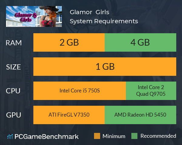 Glamor & Girls System Requirements PC Graph - Can I Run Glamor & Girls