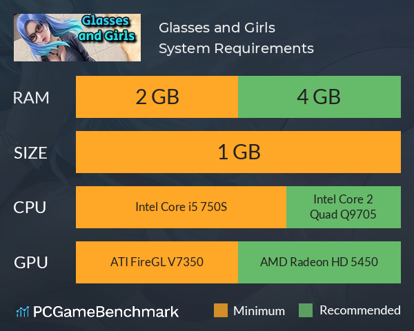 Glasses and Girls System Requirements PC Graph - Can I Run Glasses and Girls