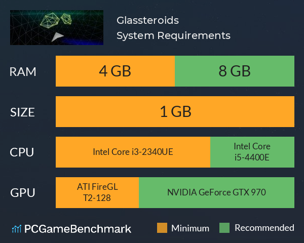 Glassteroids System Requirements PC Graph - Can I Run Glassteroids