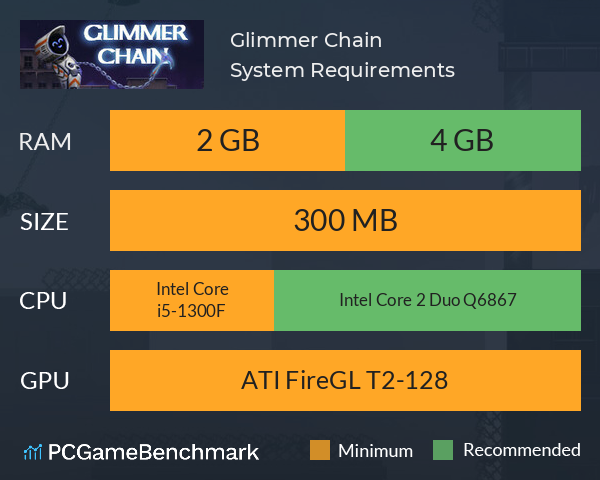 Glimmer Chain System Requirements PC Graph - Can I Run Glimmer Chain