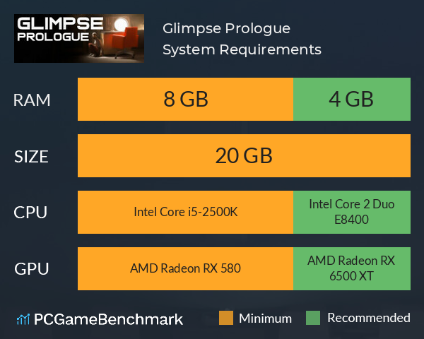 Glimpse: Prologue System Requirements PC Graph - Can I Run Glimpse: Prologue