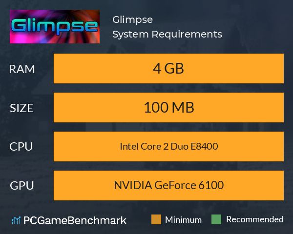 Glimpse System Requirements PC Graph - Can I Run Glimpse