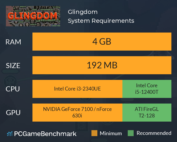 Glingdom System Requirements PC Graph - Can I Run Glingdom