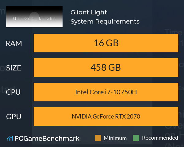 Gliont Light System Requirements PC Graph - Can I Run Gliont Light