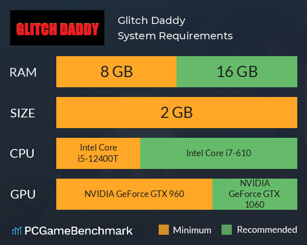 Glitch Daddy System Requirements PC Graph - Can I Run Glitch Daddy